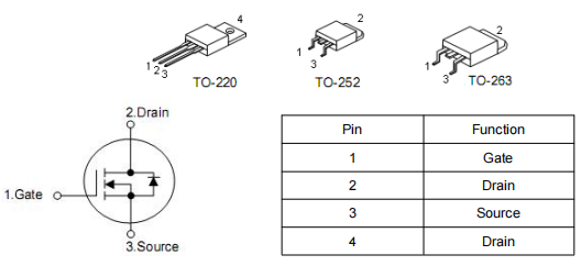 KIA3510AP參數(shù)資料,?電源切換mos管,75a100v場(chǎng)效應(yīng)管-KIA MOS管
