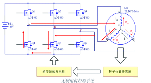 電動(dòng)車控制器電路原理圖文詳解-KIA MOS管