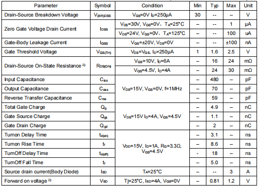 30v7a mos管,KNE4603A2