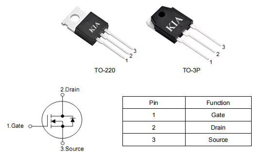 電源切換,2908mos管,130a80v場效應(yīng)管,KNH2908D參數(shù)-KIA MOS管