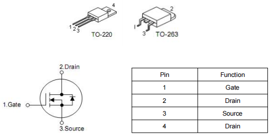 bms電池管理,230a60v,KNP1906A場(chǎng)效應(yīng)管參數(shù)-KIA MOS管