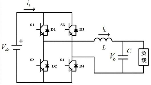 整流器和逆變器的區(qū)別,作用詳解-KIA MOS管