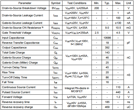 200v130a場效應(yīng)管,2920mos管