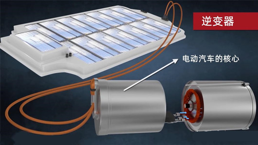 電動汽車逆變器的作用,工作原理圖-KIA MOS管