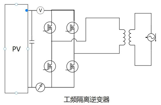 光伏逆變器原理,拓?fù)? title=