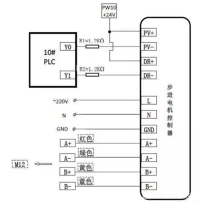 步進(jìn)電機(jī)驅(qū)動器,接線