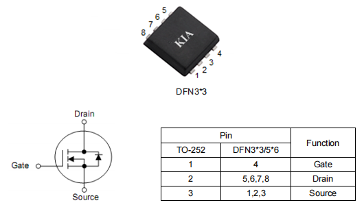 30a40vmos管,KNG8104A參數(shù)