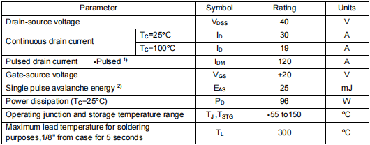 pwm控制,KNY8104A場效應(yīng)管