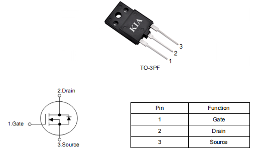 3n150場效應管參數,3a1500v,KNL42150A代換mos資料-KIA MOS管