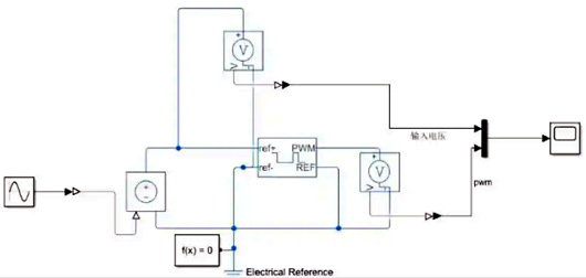 PWM發(fā)生器電路