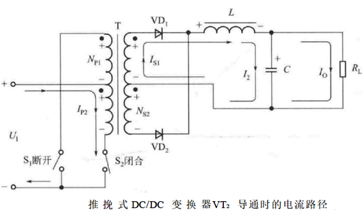 推挽式變換器,電路