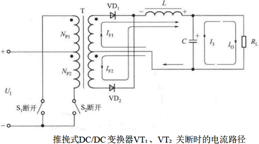 推挽式變換器,電路