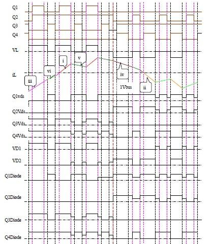 三電平逆變器,電路