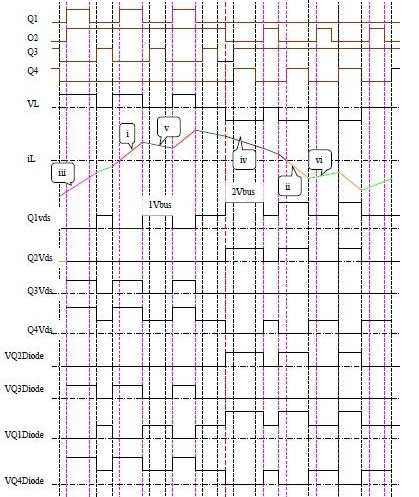 三電平逆變器,電路