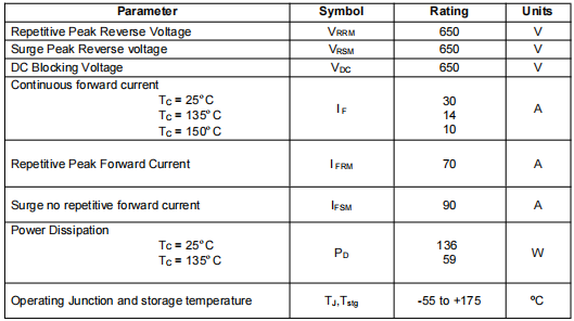 10a650v碳化硅,10065碳化硅