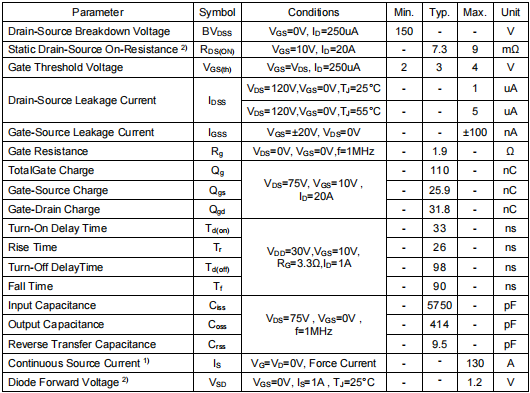 充電器mos管,KCP2915B