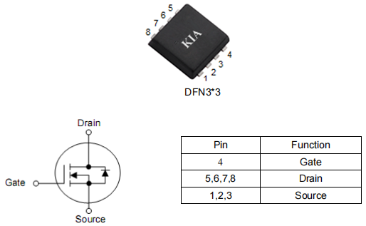 mos管pwm,3303場(chǎng)效應(yīng)管,KNG3303C參數(shù)資料-KIA MOS管