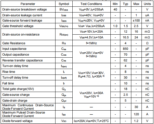 30a40v,8104場效應(yīng)管