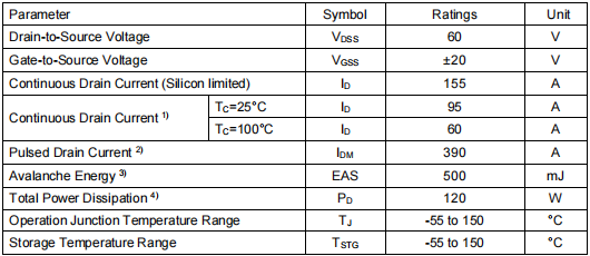 60v100a場(chǎng)效應(yīng)管,KCY3206B