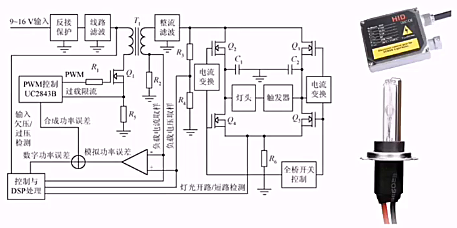 氙氣燈安定器電路原理,作用詳解-KIA MOS管
