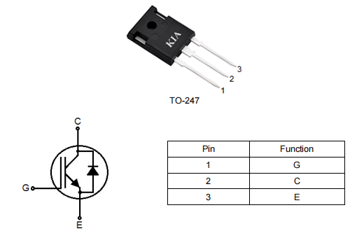 逆變器電源管理,150a80vmos管,KNM2808A場效應(yīng)管參數(shù)-KIA MOS管