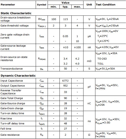 120a100v,040N10場(chǎng)效應(yīng)管