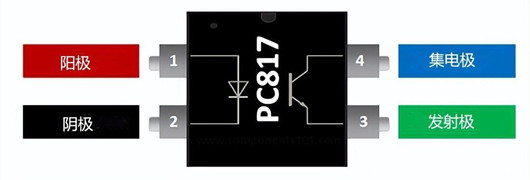 817c光耦參數(shù),引腳圖