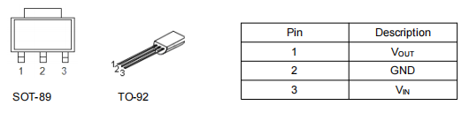 78l05三端穩(wěn)壓器參數(shù)引腳,KIA78L05現(xiàn)貨-KIA MOS管