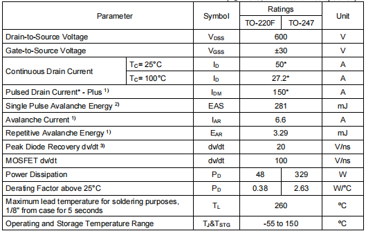 600v50a,60R065場效應管