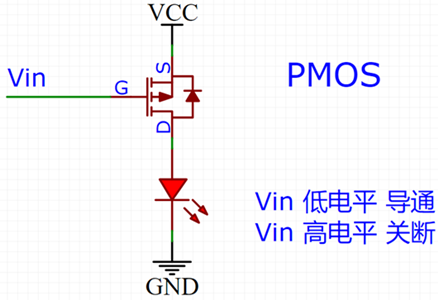 pmos的開啟電壓,pmos管的導(dǎo)通條件-KIA MOS管