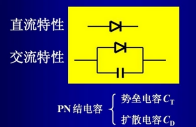 勢壘電容是什么,勢壘電容和擴(kuò)散電容-KIA MOS管