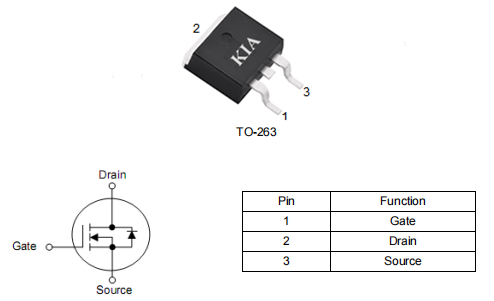 dcdc變換器mos管,80v160a場效應(yīng)管,KNB2708A參數(shù)-KIA MOS管