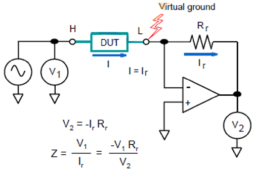 lcr數(shù)字電橋原理,工作原理圖分享-KIA MOS管