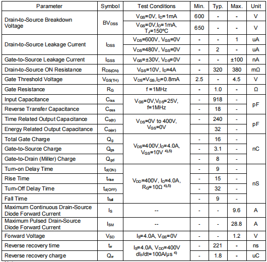 11a600v,60r380場(chǎng)效應(yīng)管