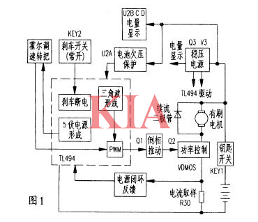 電動(dòng)車(chē),有刷控制器,電路