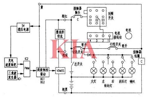 有刷控制器,電動(dòng)車(chē)控制器,接線