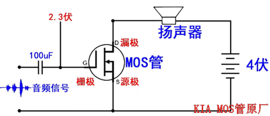 mos管功放電路圖,mos管功放特點(diǎn)-KIA MOS管