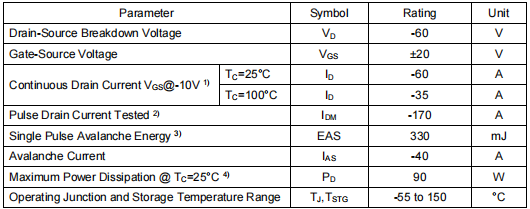60v pmos管,KPD3606A參數(shù)