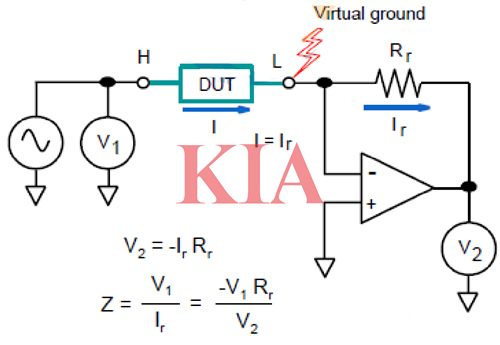 lcr數(shù)字電橋,原理