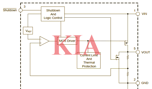 低壓降穩(wěn)壓器LDO