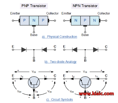 雙極性晶體管,原理