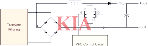 主動PFC電路,有源PFC電路,工作原理詳解-KIA MOS管