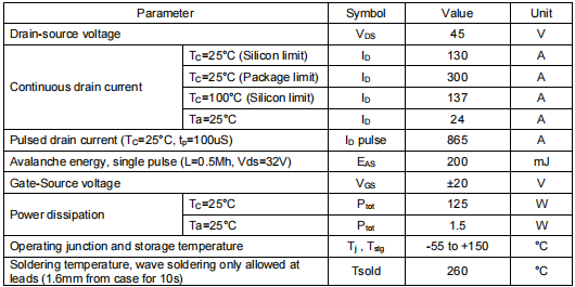 2904mos,KCB2904A場效應管