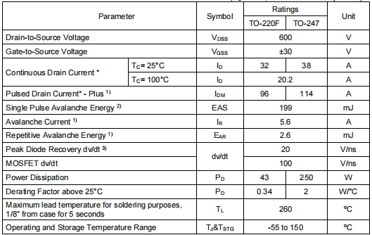 60r090mos參數(shù),KLM60R090B
