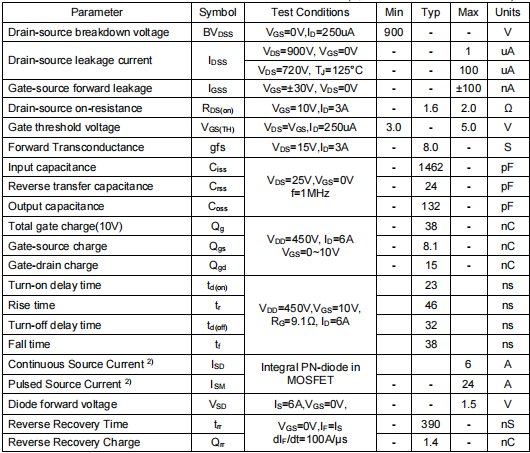 6a900v,4590場(chǎng)效應(yīng)管