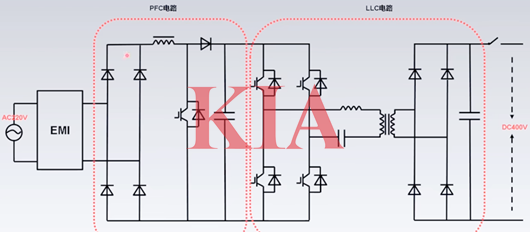 ?車載充電機(jī)的工作原理,作用詳解-KIA MOS管