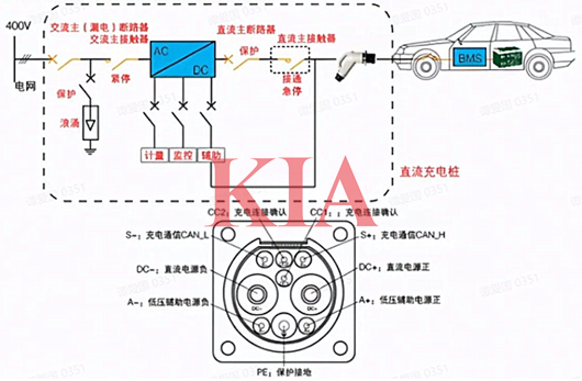 車載電源原理詳解,車載電源原理圖-KIA MOS管