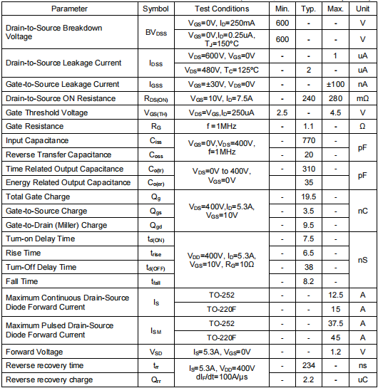 15a600v,60r280場效應(yīng)管