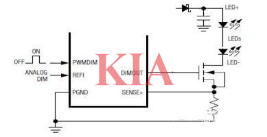 pwm調光原理,pwm調光原理圖-KIA MOS管