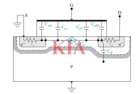 單極型半導(dǎo)體器件是指什么,有哪些?-KIA MOS管